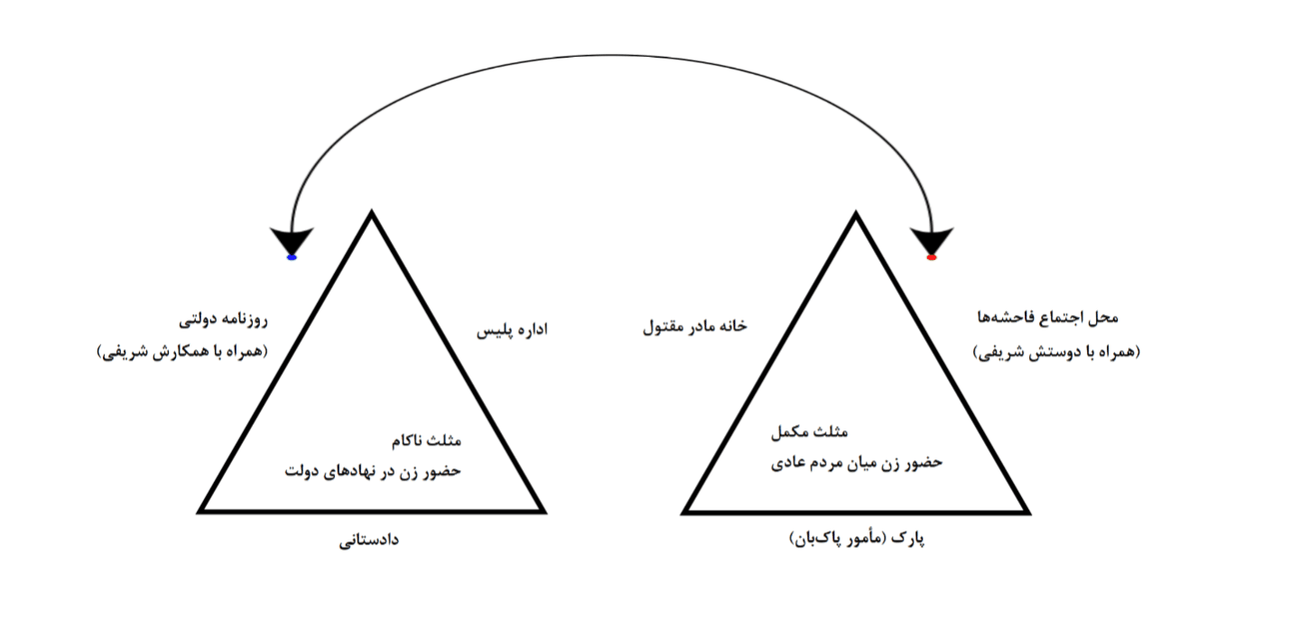 عنکبوت مقدس